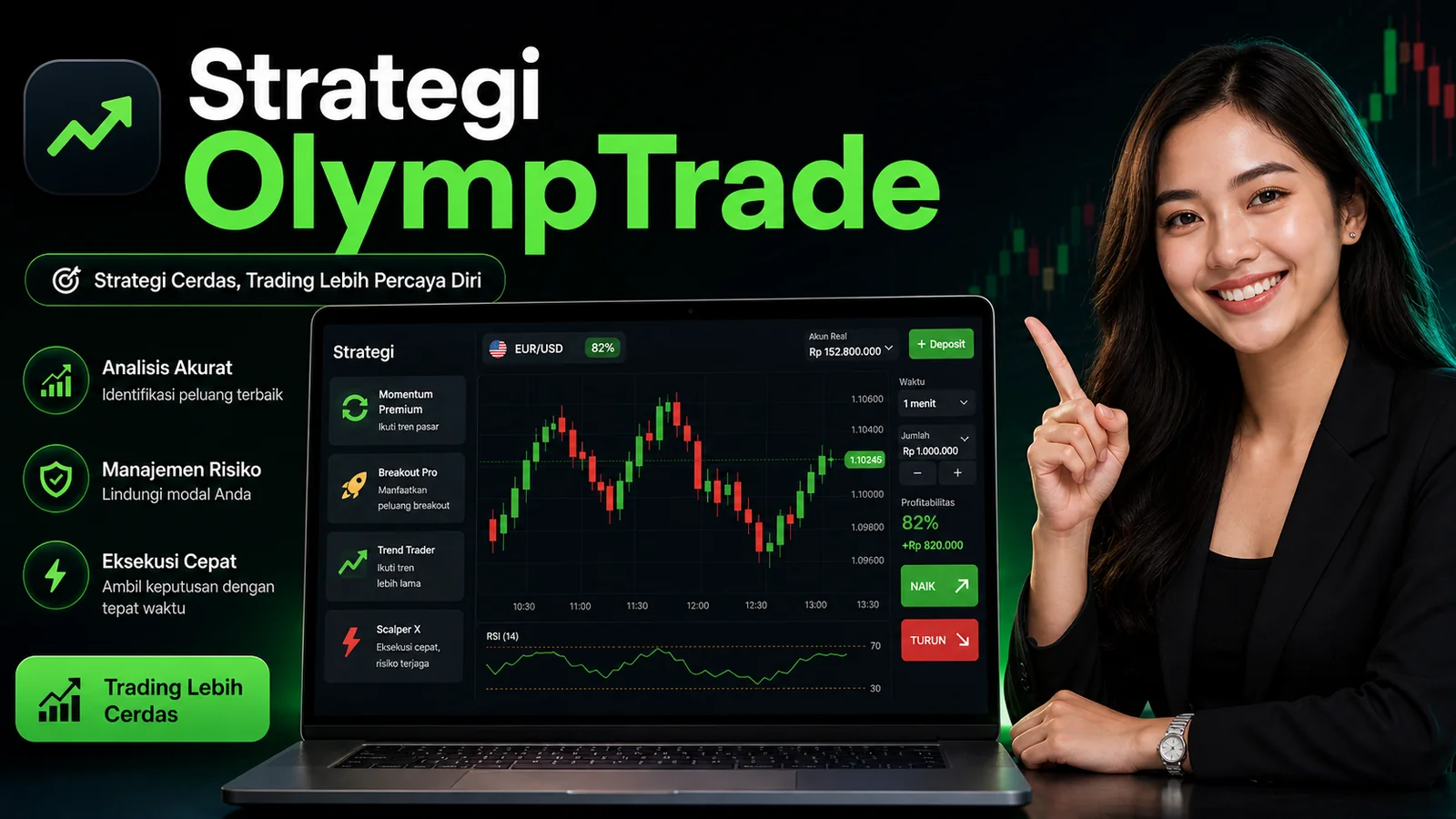 Strategi Trading OlympTrade untuk Pemula Indonesia